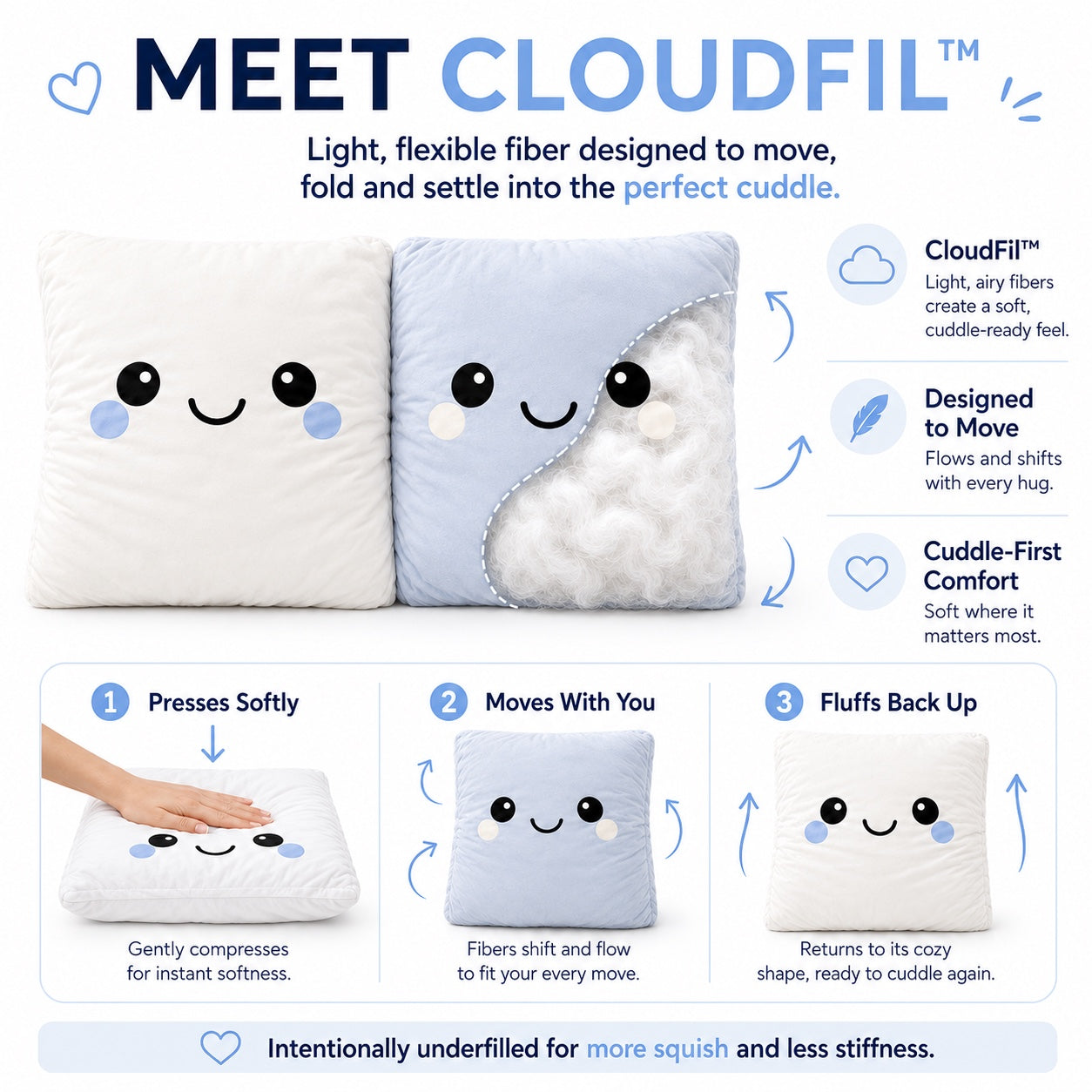 CLOUDMATES — Matching Smiley Face Pillow Sets