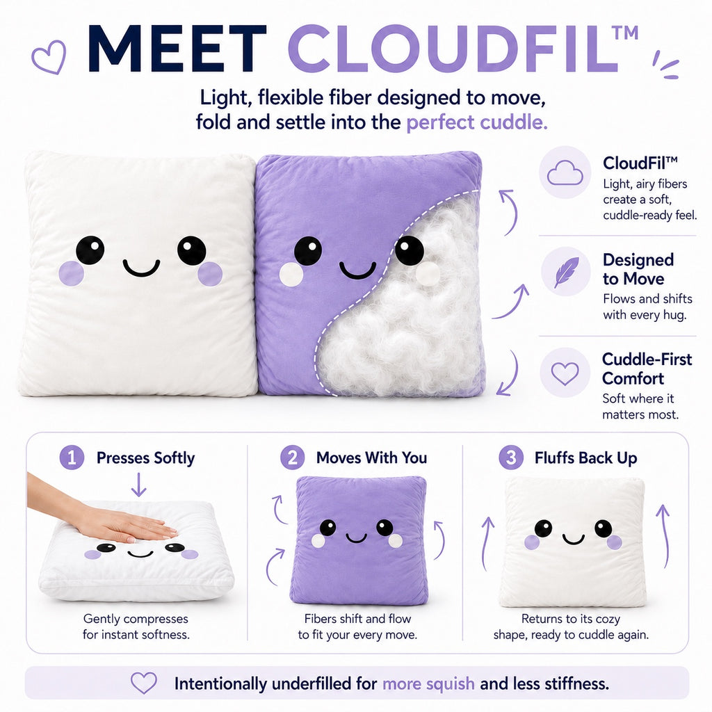 An infographic titled 'MEET CLOUDFIL' showing two plush cloud-shaped pillows with a cute smiling face, one white and one lavender, alongside feature callouts and three illustrated steps demonstrating how the pillow responds to pressure, movement, and rebound.