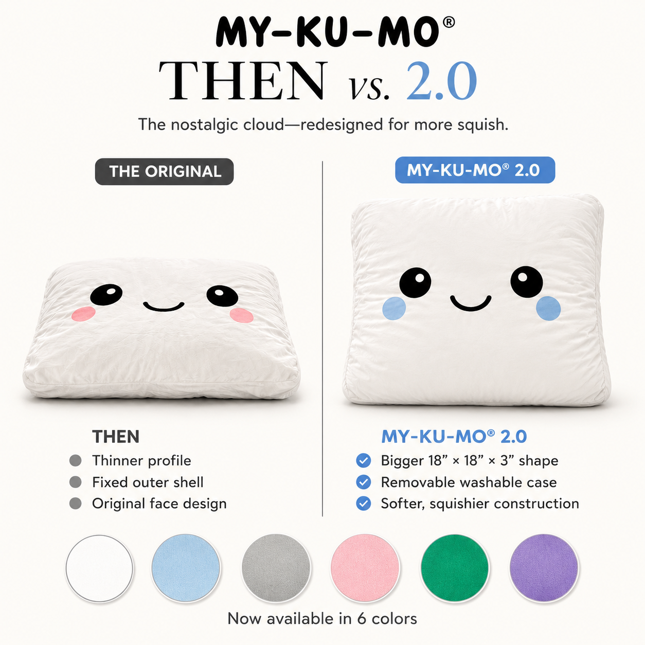 Promotional comparison graphic for the MY-KU-MO THEN vs. MY-KU-MO 2.